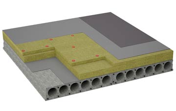 considerations of Caenby flat roofing insulation